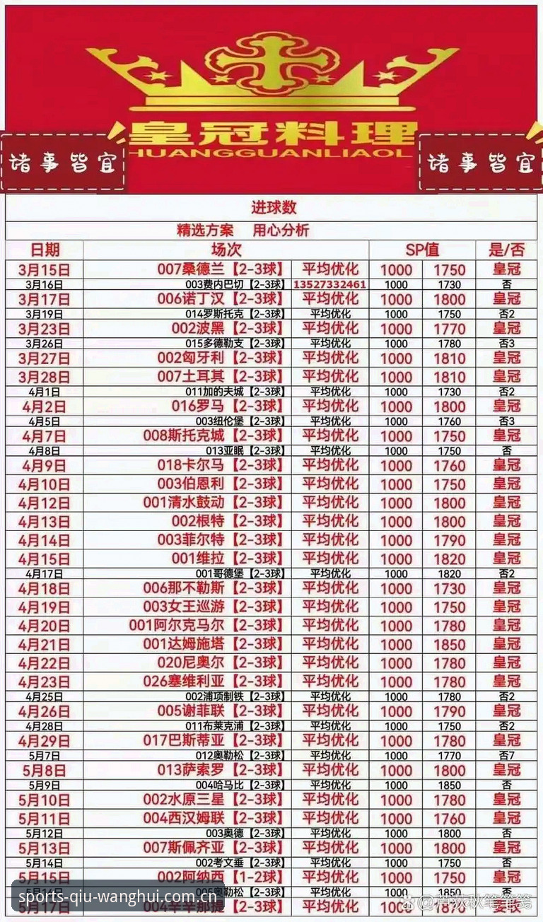 球王会体育APP下载官方渠道全面评测：V3.1版本安装与皇冠赛事数据实测